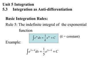 Chain Rule Integration 的图像结果