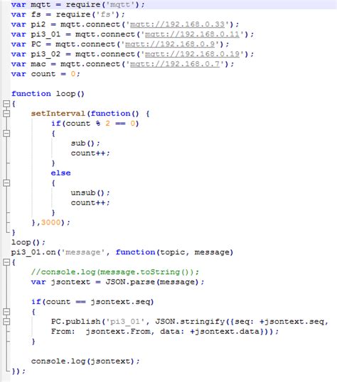 Image result for What Is JSON Wire Protocol