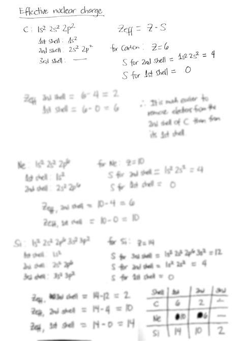 Effective Nuclear Charge Equation