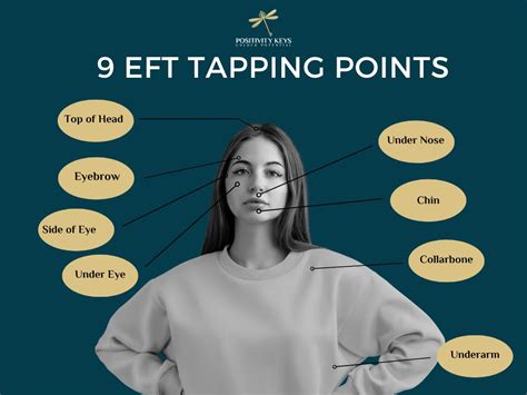 Image result for Tapping Channel