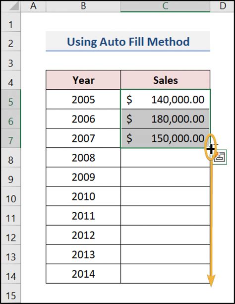 Image result for Forecasting Methods Using Excel