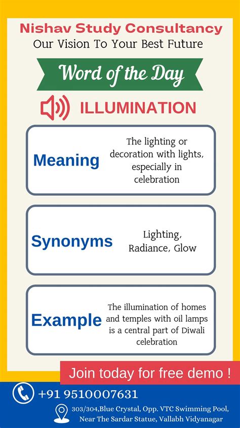 Nishav Study Consultancy | Word of the Day 💡 Hasty 💡 Meaning: Done ...
