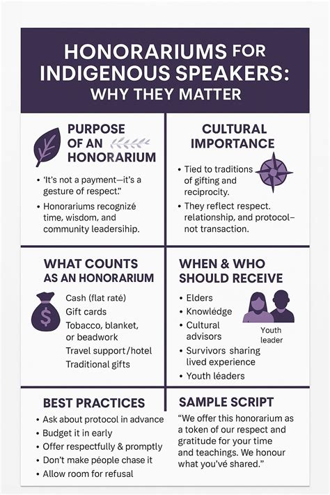 Rezultat imagine pentru Multi-Purpose Transaction Protocol
