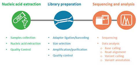 Image result for Python Unit Poster
