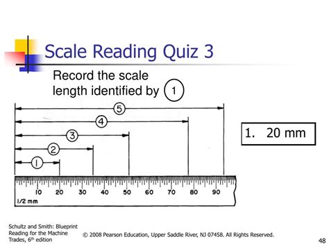 Image result for Scale Reading Tutorial