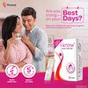 Buy I-KNOW OVULATION KIT |OVULATION DETECTION KIT FOR WOMEN PLANNING ...