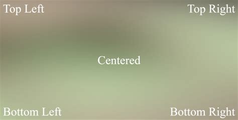 Image result for Position of Text CSS