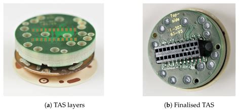 Model-Guided Manufacturing of Transducer Arrays Based on Single-Fibre ...