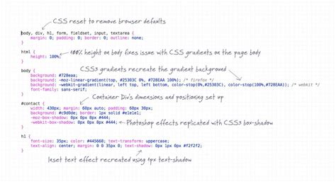 Basic Stylesheet.css Example 的图像结果