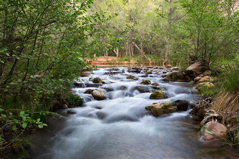 Image result for Java Spring Flow