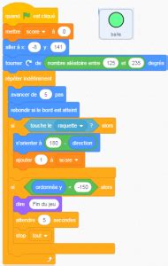 Programme Scratch Tirer 的图像结果