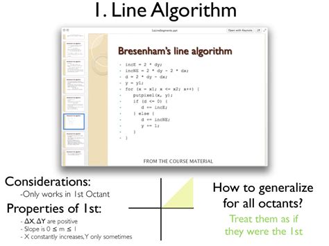 Image result for Book Computer Graphics Bresenham Algorithm