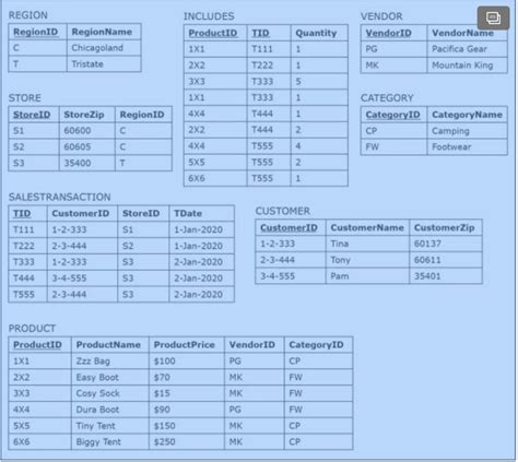 Image result for SSMS Create File Table