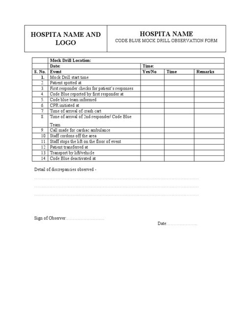 Mock Code Blue Tips 的图像结果