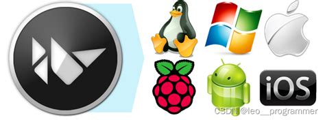 Kivy Python Download 的图像结果