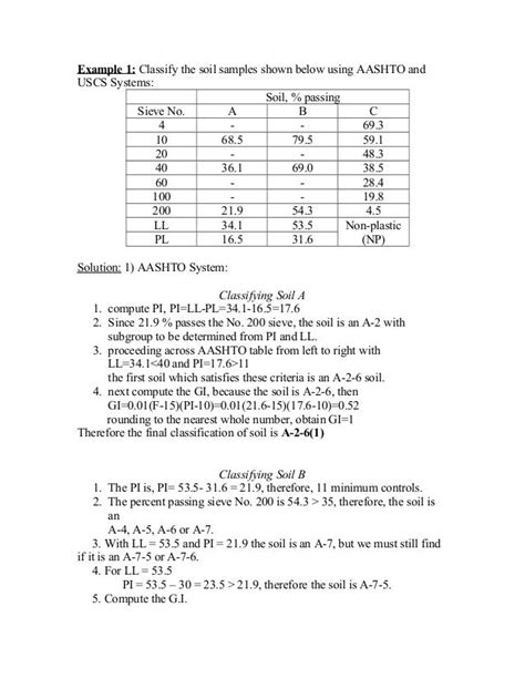 Image result for ASTM Soil Classification Chart