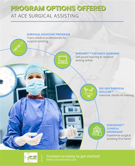 PROGRAM OPTIONS AT ACE SURGICAL ASSISTING - ACE Surgical Assisting