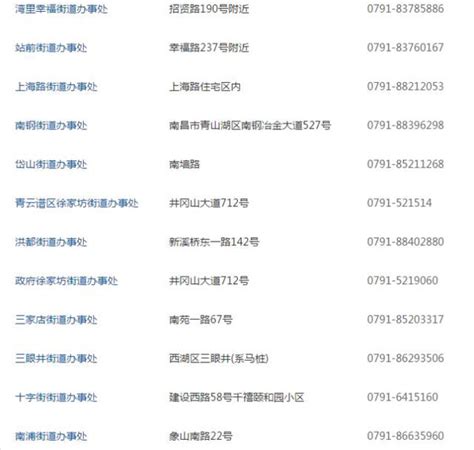 江西省图书馆读者证网上办理流程（步骤）- 南昌本地宝