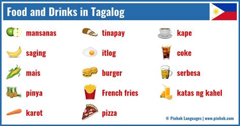 Image result for Pre Meaning Tagalog