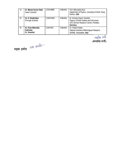 Award of Raman Research Fellowship Scheme for 2022-2023 | Council of ...