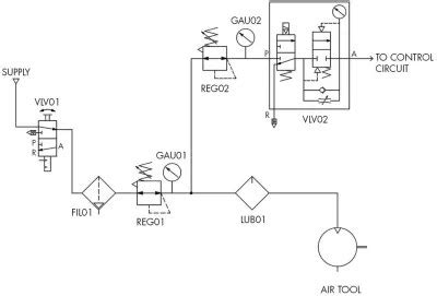 Image result for Pneumatic Basic
