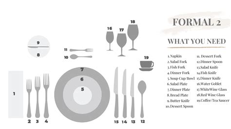 Guide + Inspiration - How to Set The Table - Party Reflections, Inc.