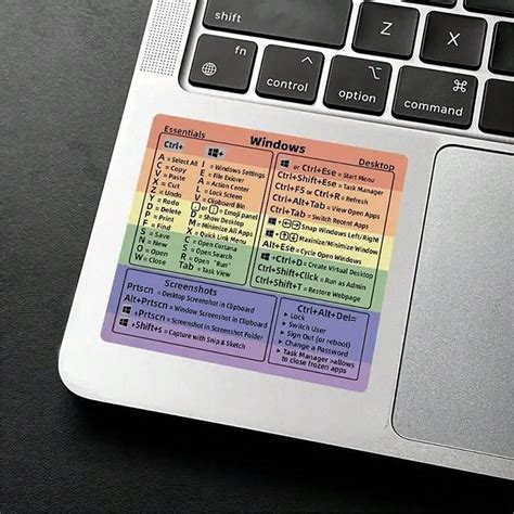 Image result for Keyboard Shortcut Stickers