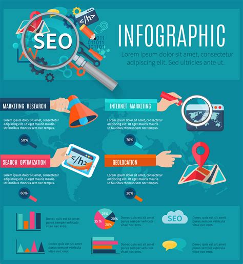 Infographic Seo