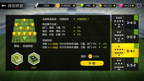 【FIFA20阵型推荐】常用阵型分析简推，总有一个适合你/针对经理模式玩家 - 知乎