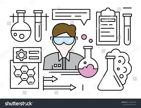 Science Related Signs 的图像结果