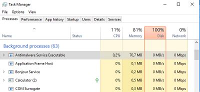 Image result for Msmpeng.exe Antimalware Service Executable Causes the Computer to Freeze