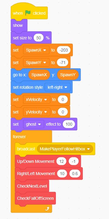 How to Make Platformer Game On Scratch Coding with Chris 的图像结果