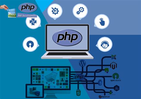 Best PHP Frameworks 2016 for Developers