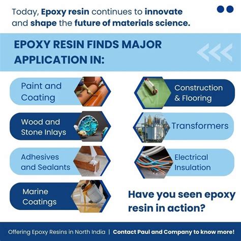 Epoxy Resin - Industrial Epoxy Resin Trader - Retailer from New Delhi