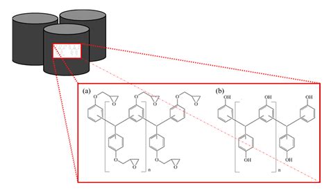 Optimizing Epoxy Molding Compound Processing: A Multi-Sensor Approach ...