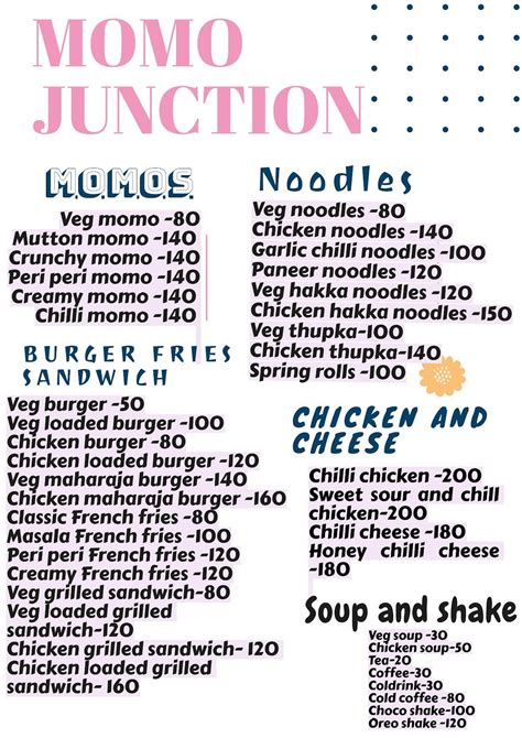 Menu at Momo junction, Dharamshala