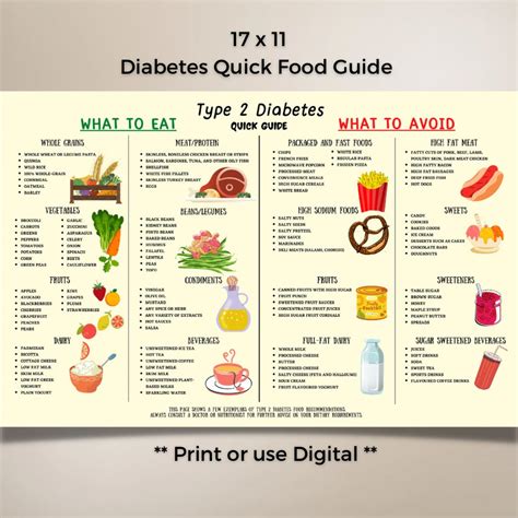 Easy Printable Prediabetes Diet Plan Guide - Printables for Everyone