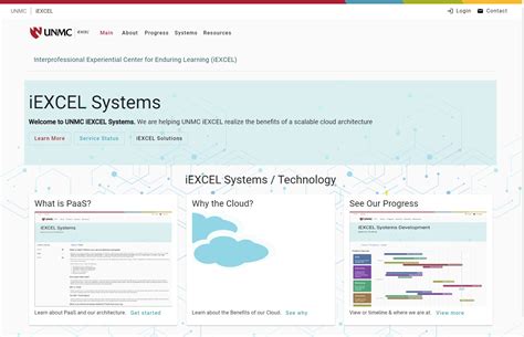 Image result for Excel System