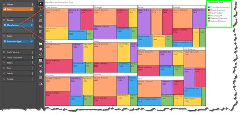 Image result for Color Code Group with Code