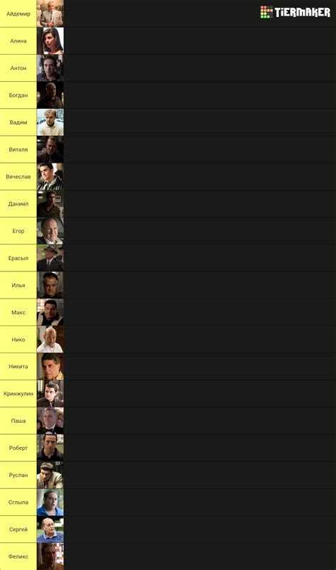 The Sopranos Character Tier List (Community Rankings) - TierMaker