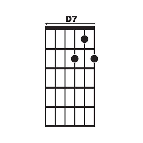 D7 guitar chord icon 36433122 Vector Art at Vecteezy