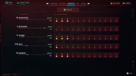 Image result for Fast Leveling Cyberpunk