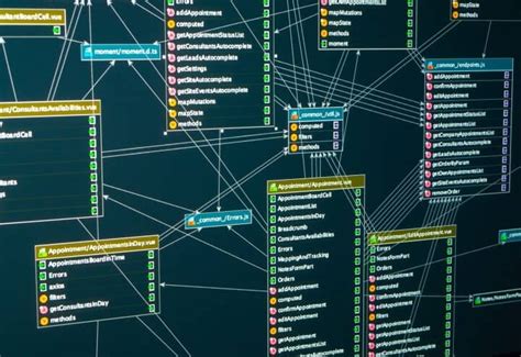 Image result for Base De Donnees SQL