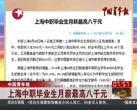 上海中职毕业生月薪最高八千元 - 搜狐视频