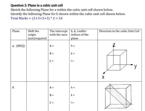 Image result for How to Draw Cubic Unit Cell