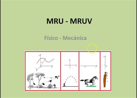MRU - MRUV