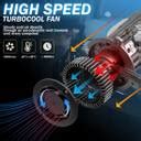 FABTEC H4 LED 80W/18000LM Mini Projector White 6000K Headlight Bulbs ...