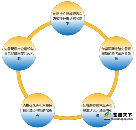 营销4P是品牌战略落地的四大核心运营配称 - 知乎