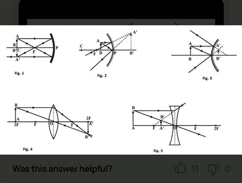 draw the ray diagram in each case to show the position and nature of ...