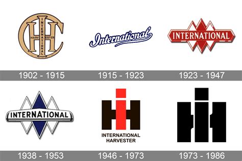 International Harvester Logo Tattoo